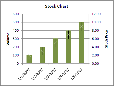stock_chart_3